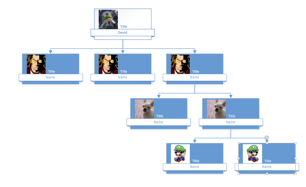 The Power of Visio Org Charts in Streamlining Organizational Structure 